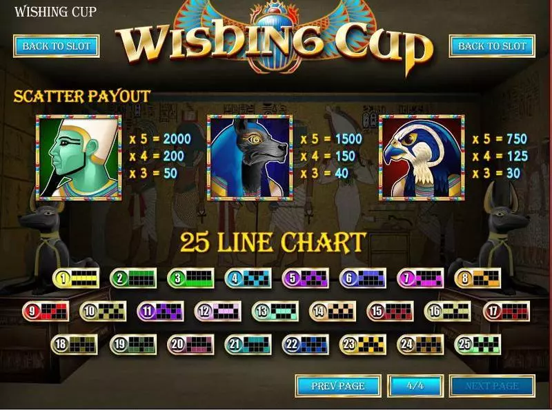 Wishing Cup Rival Slot Info and Rules