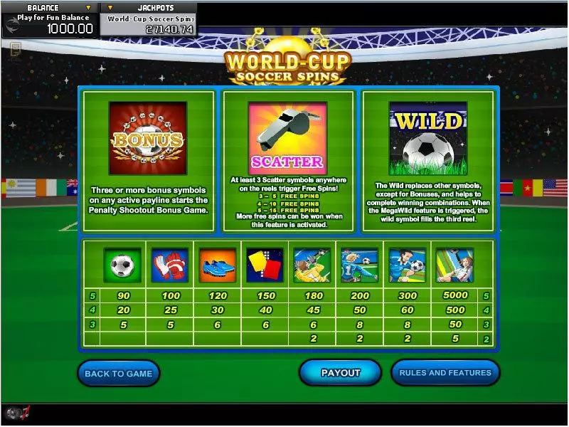World Cup Soccer Spins GamesOS Slot Info and Rules
