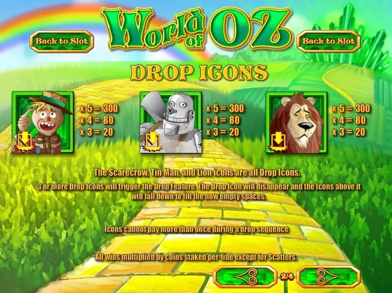 World of Oz Rival Slot Info and Rules