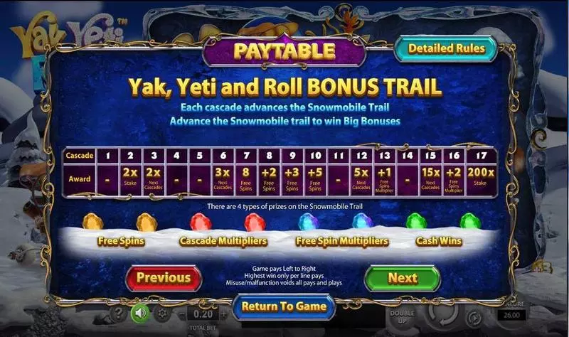 Yak, Yeti & Roll BetSoft Slot Paytable