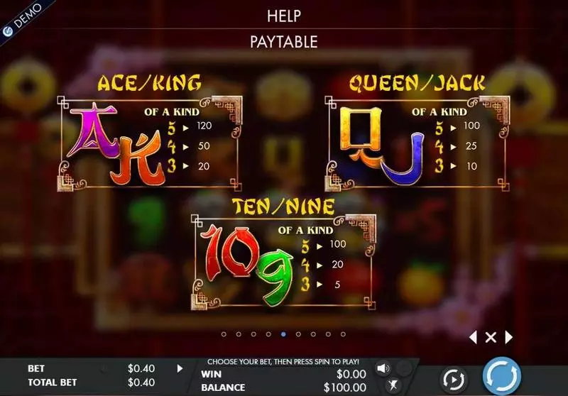 Year of the dog Genesis Slot Paytable