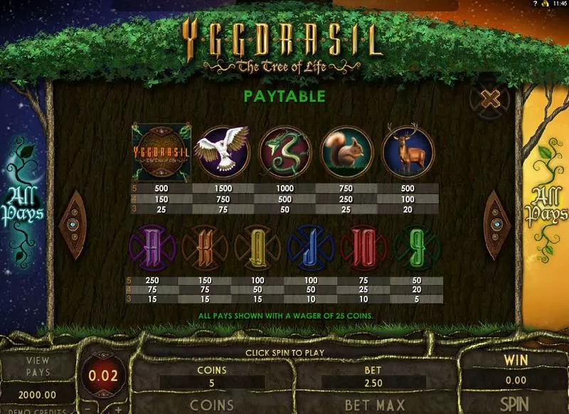 Yggdrasil Tree of Life Genesis Slot Info and Rules